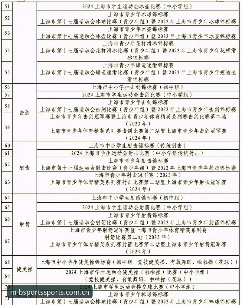 B体育最新下载 B体育平台2025年移动端全面评测:从下载到体验的深度解析