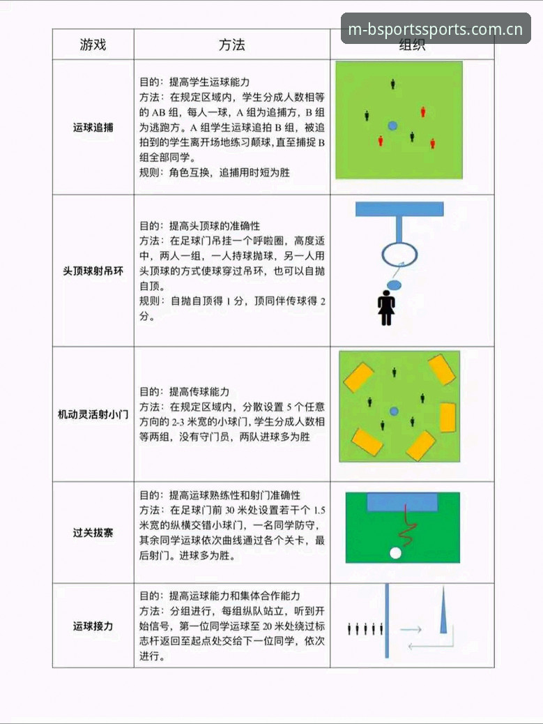 B体育平台 B体育平台最新动态:v2.0.8版本上线,新手必读的操作指南与常见问题解答