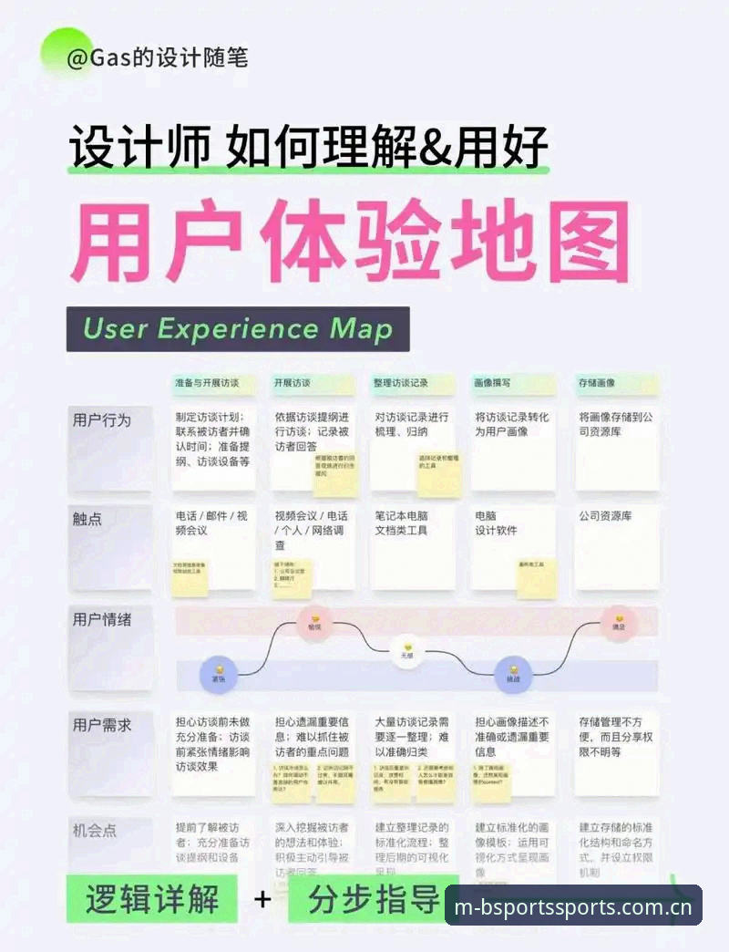 B体育娱乐体验 B体育平台娱乐体验深度解析——从功能到用户反馈的全景指南